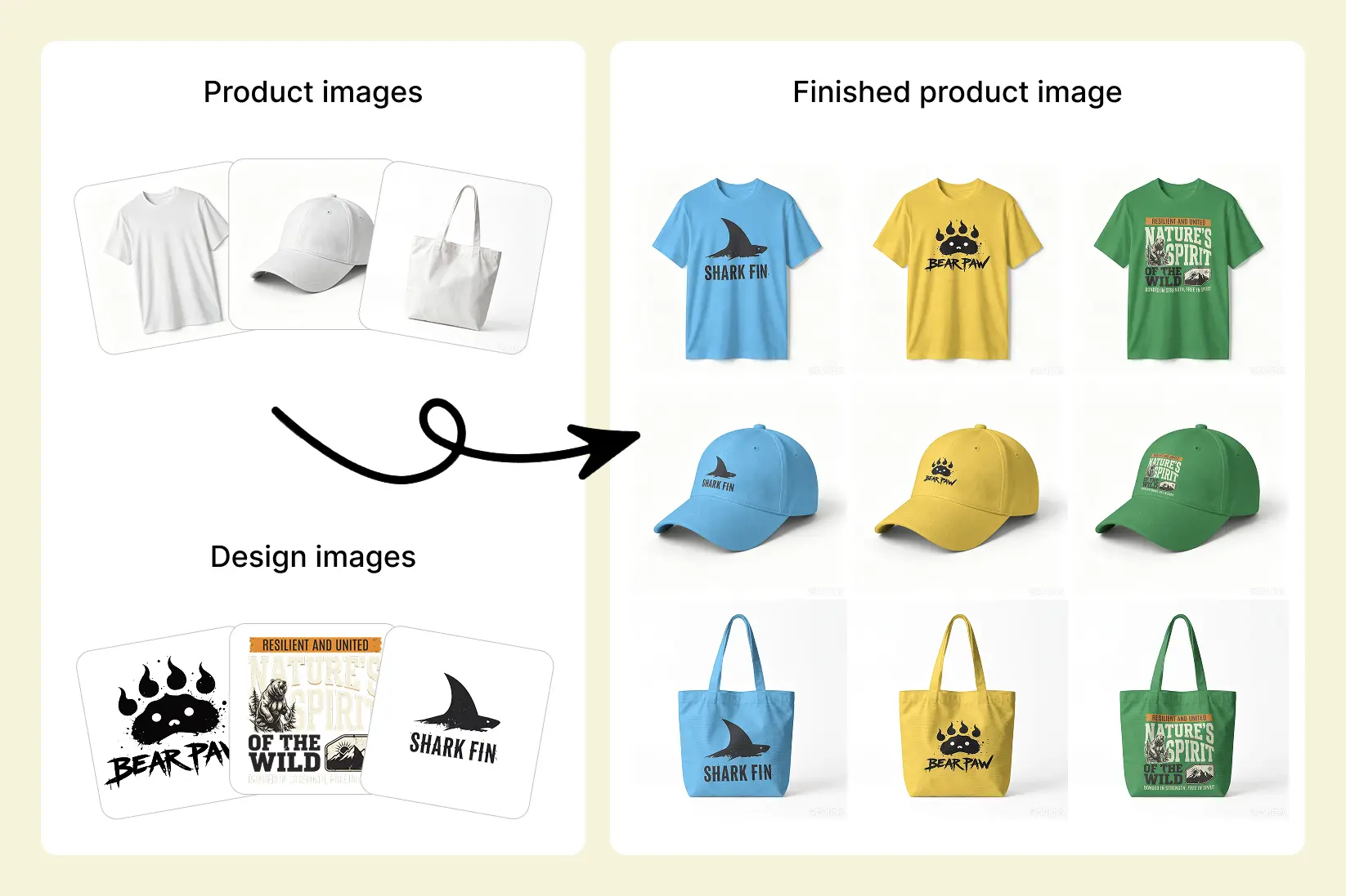 Official MockupLabs example showing product photos and design files becoming multiple finished product images.